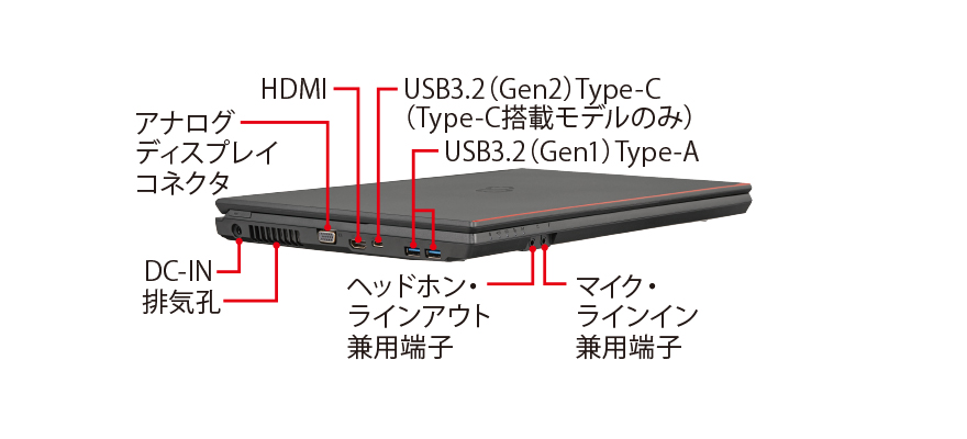 富士通 ノートパソコン（PC） LIFEBOOK A5510/FX バリューシリーズ