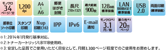 FUJITSU Printer XL-4340 : 富士通