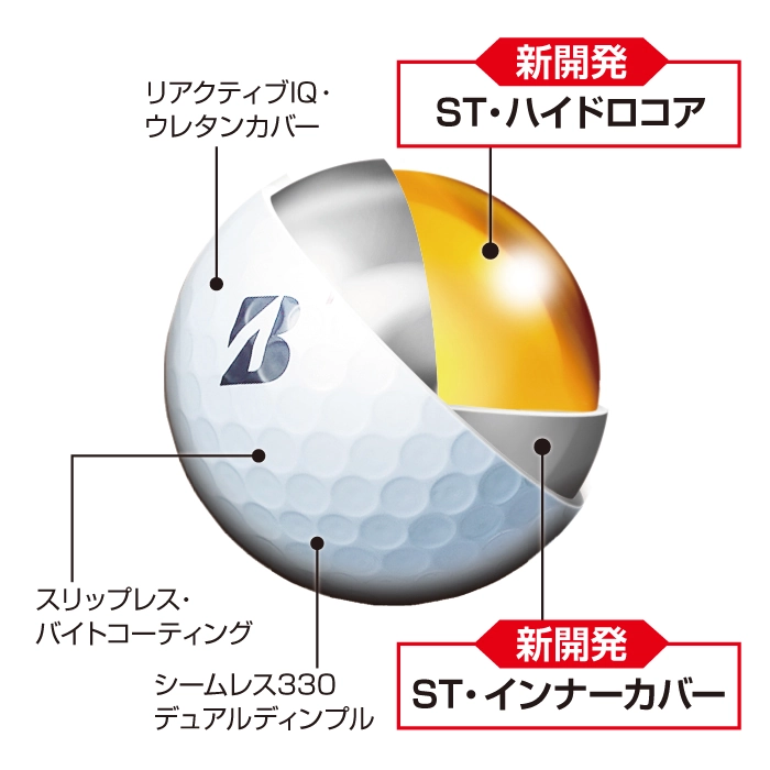 2月6日発売】TOUR B X Just-in Alignment YELLOW EDITION（イエロー