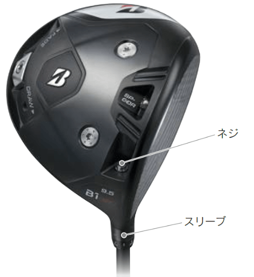 258CBP アイアン | BRIDGESTONE GOLF -ブリヂストンゴルフ-