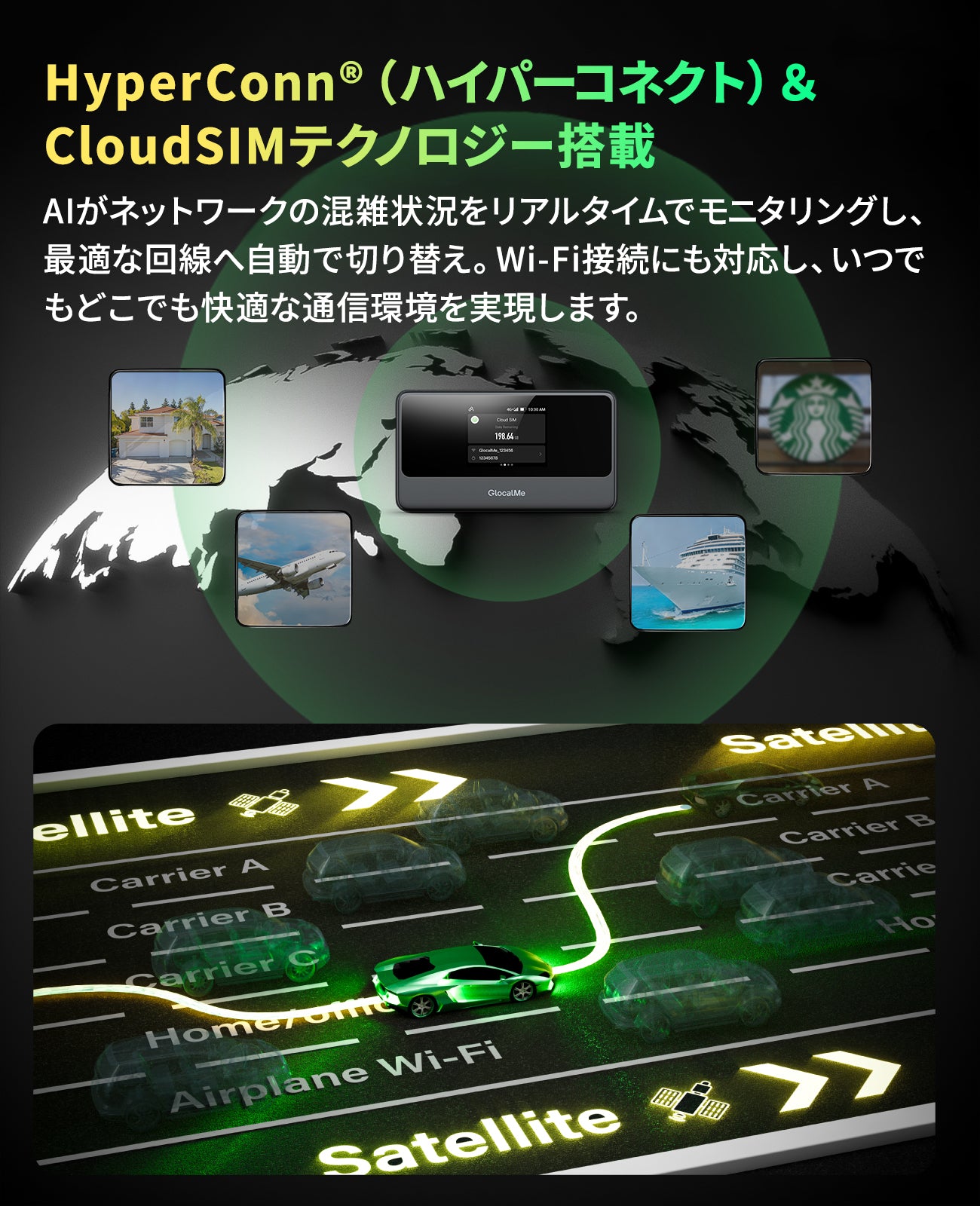 新登場】GlocalMe MeowGo G40 Pro 超薄・軽量デザイン 3200mAh