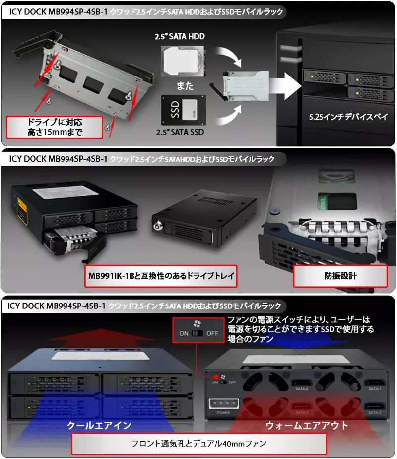 ToughArmor MB994SP-4SB-1 - 4 x 2.5インチSATA HDD/SSD搭載用
