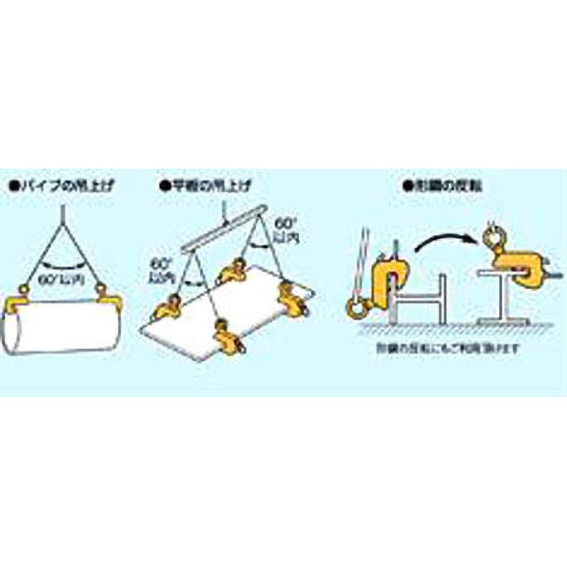 HLC2H 横吊りクランプ(ロックハンドル機構付) 1個 スーパーツール