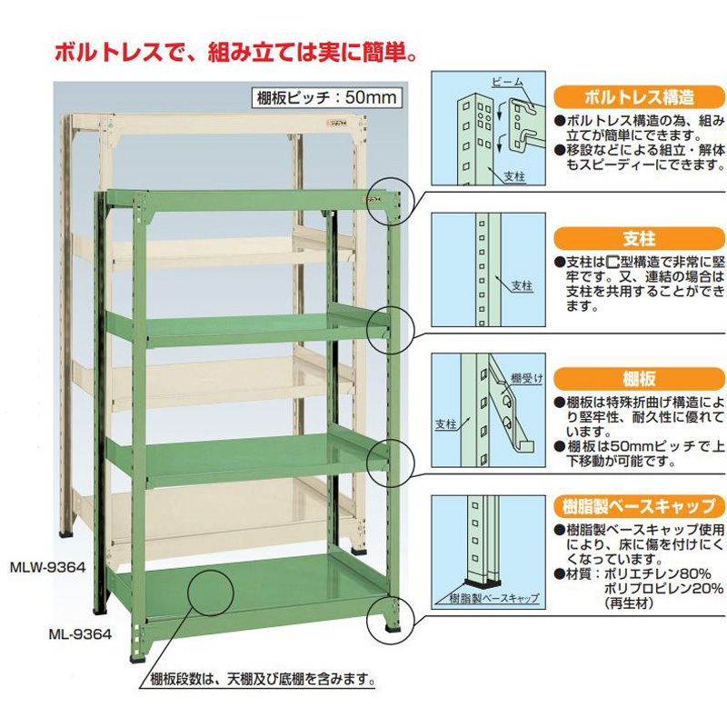 ML-8324 中軽量棚ML型250kg サカエ グリーン色 単体タイプ スチール 4