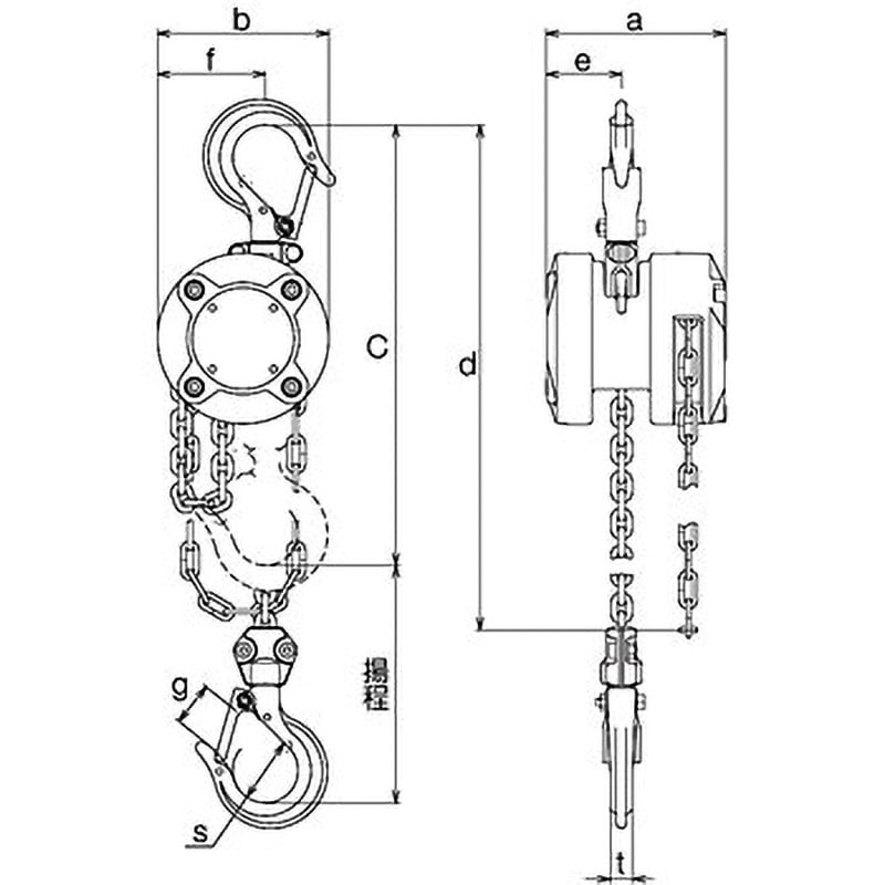 CX005 キトーチェーンブロック CX形 KITO(キトー) 揚程2.5m 荷重0.5t