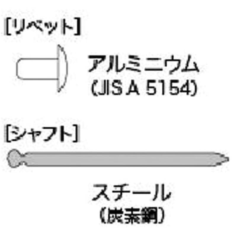 NSA44EB ブラインドリベット エコBOX (アルミスチール) LOBSTER