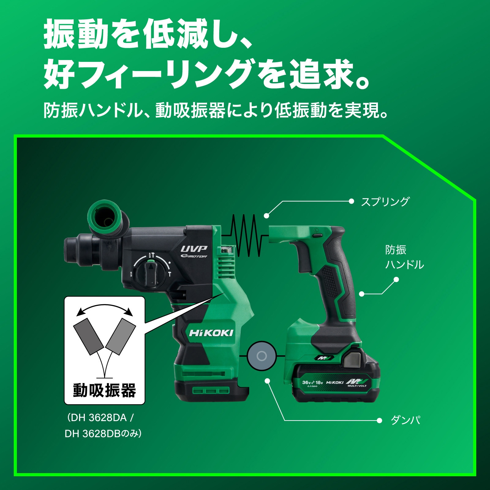 DH3628DA (NN) 36V コードレスロータリハンマドリル HiKOKI(旧:日立工