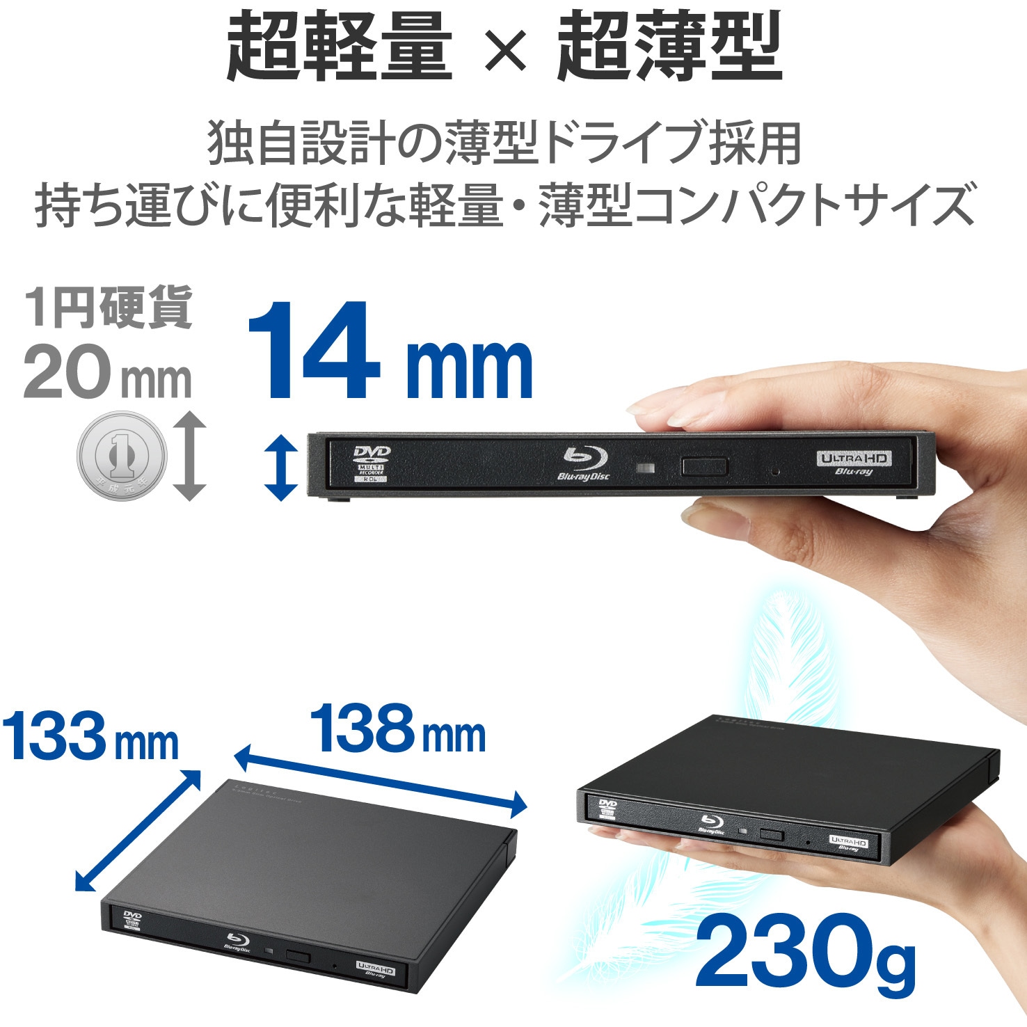 LBD-PWB6U3CSBK 外付け ブルーレイドライブ BDXL DVD CD USB 3.2 Gen1