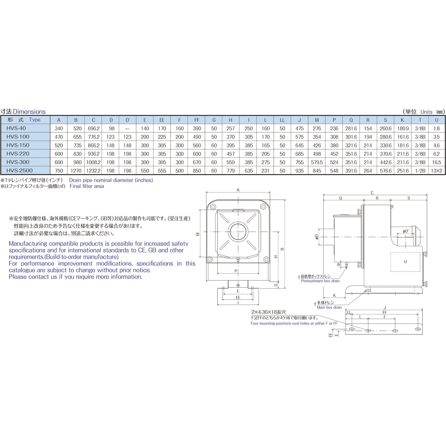 HVS-100 鬼風ヘビースモーカー 1台 赤松電機製作所 【通販モノタロウ】
