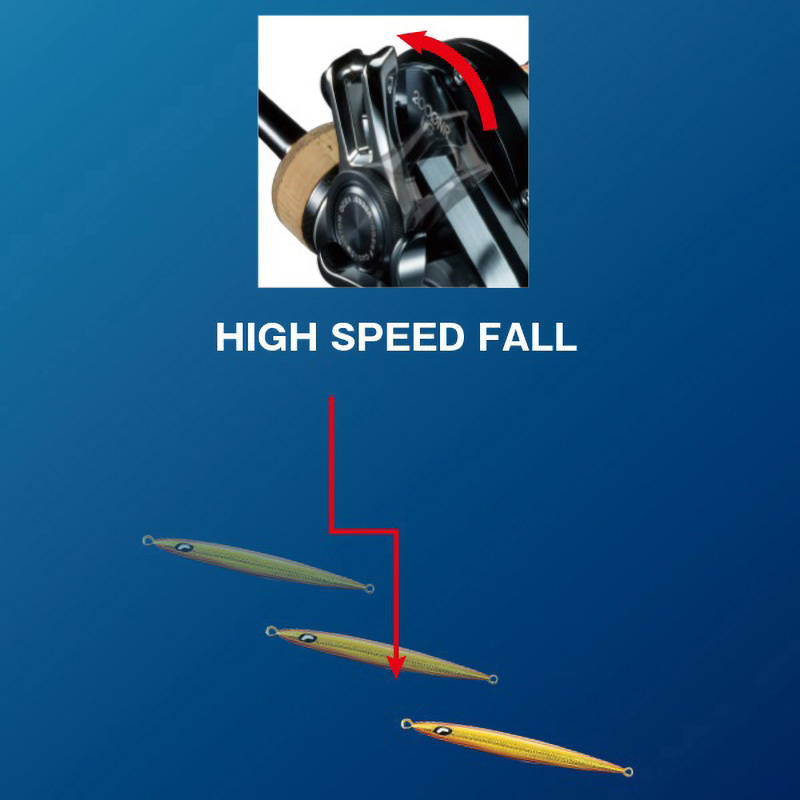 1500HG OCEA JIGGER F CUSTOM オシアジガーFカスタム SHIMANO(シマノ