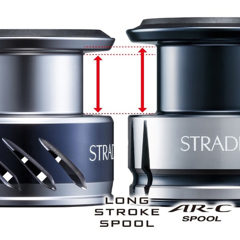 C3000HG STRADIC ストラディック SHIMANO(シマノ) 自重225g ハンドル長