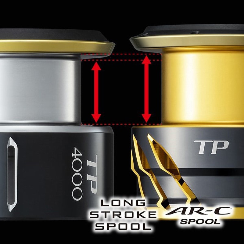 4000PG TWIN POWER ツインパワー SHIMANO(シマノ) 自重260g ハンドル長