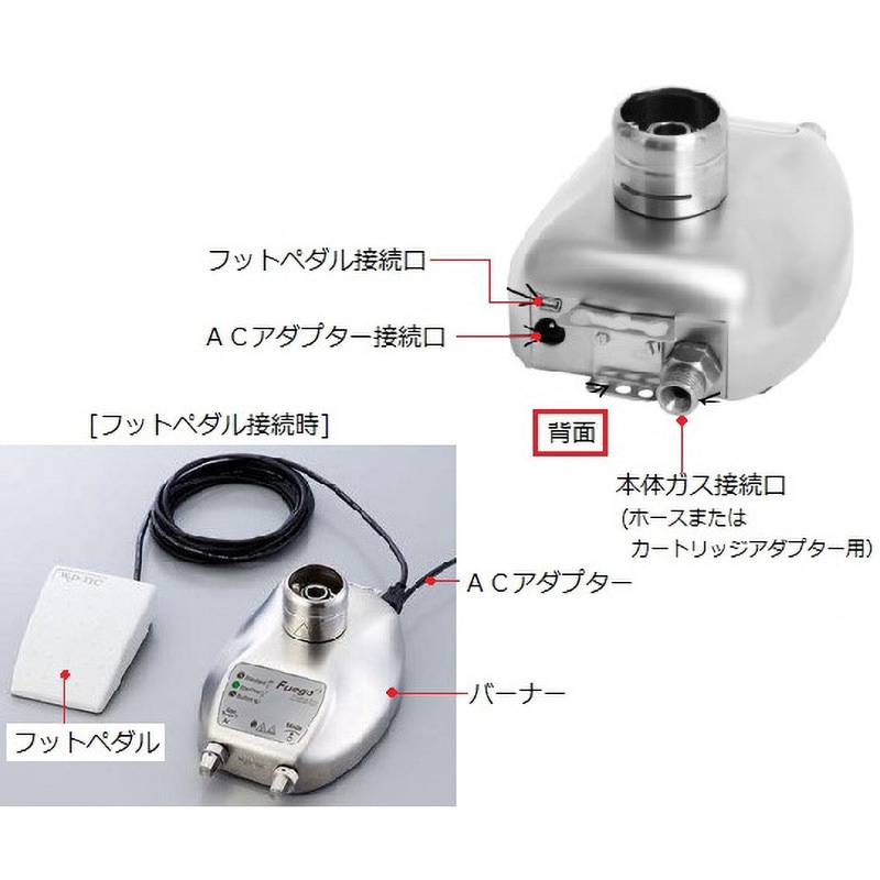 フェーゴSCSベーシック 電子着火式ブンゼンバーナー 1式 アズワン