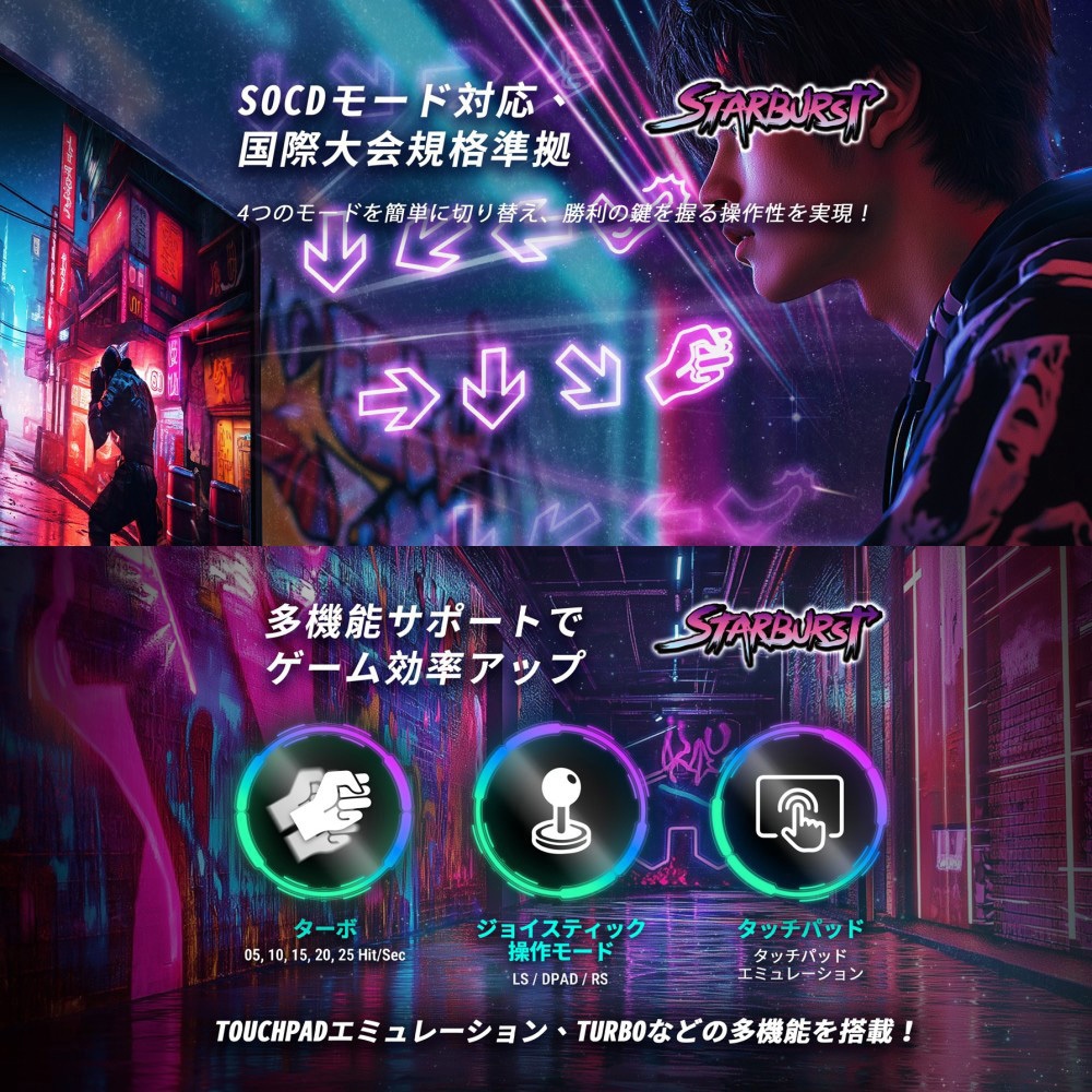 FM00012663 レバーレスコントローラー 1個 Brook 【通販モノタロウ】