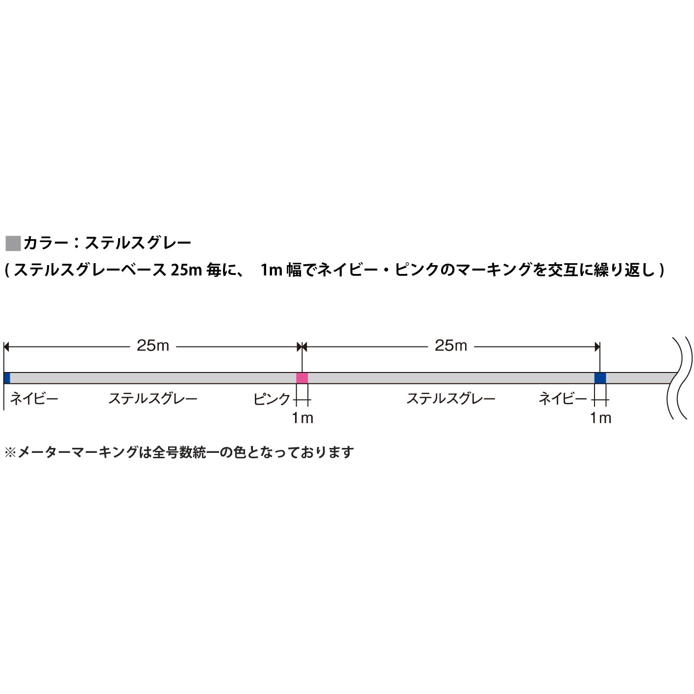 8号 300m VARIVAS アバニ キャスティングPE SMP〔スーパーマックス