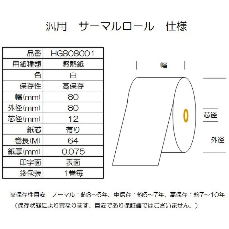 HG808001 サーマルロール紙 幅80mm 外径80mm コウナン 白色 感熱紙 1箱