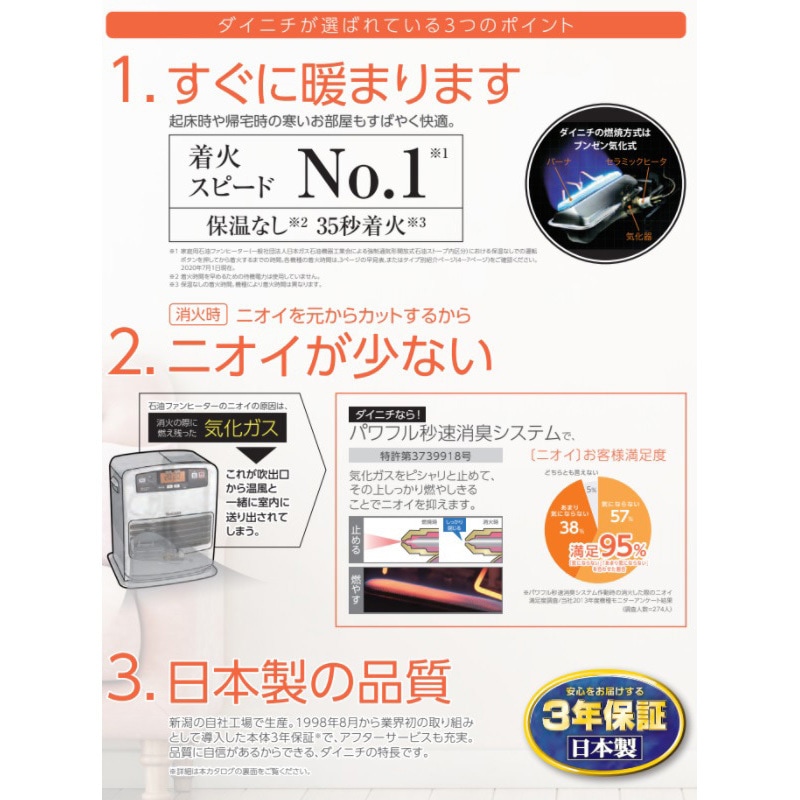 FW-3620L(W) 石油ファンヒーター 1台 ダイニチ工業 【通販モノタロウ】