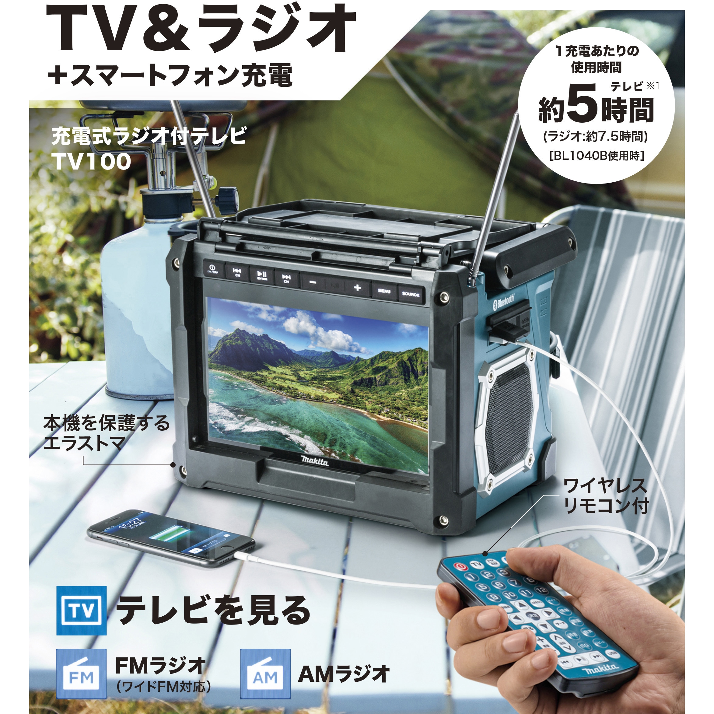 CK1010 防災用コンボキット 1セット マキタ 【通販モノタロウ】