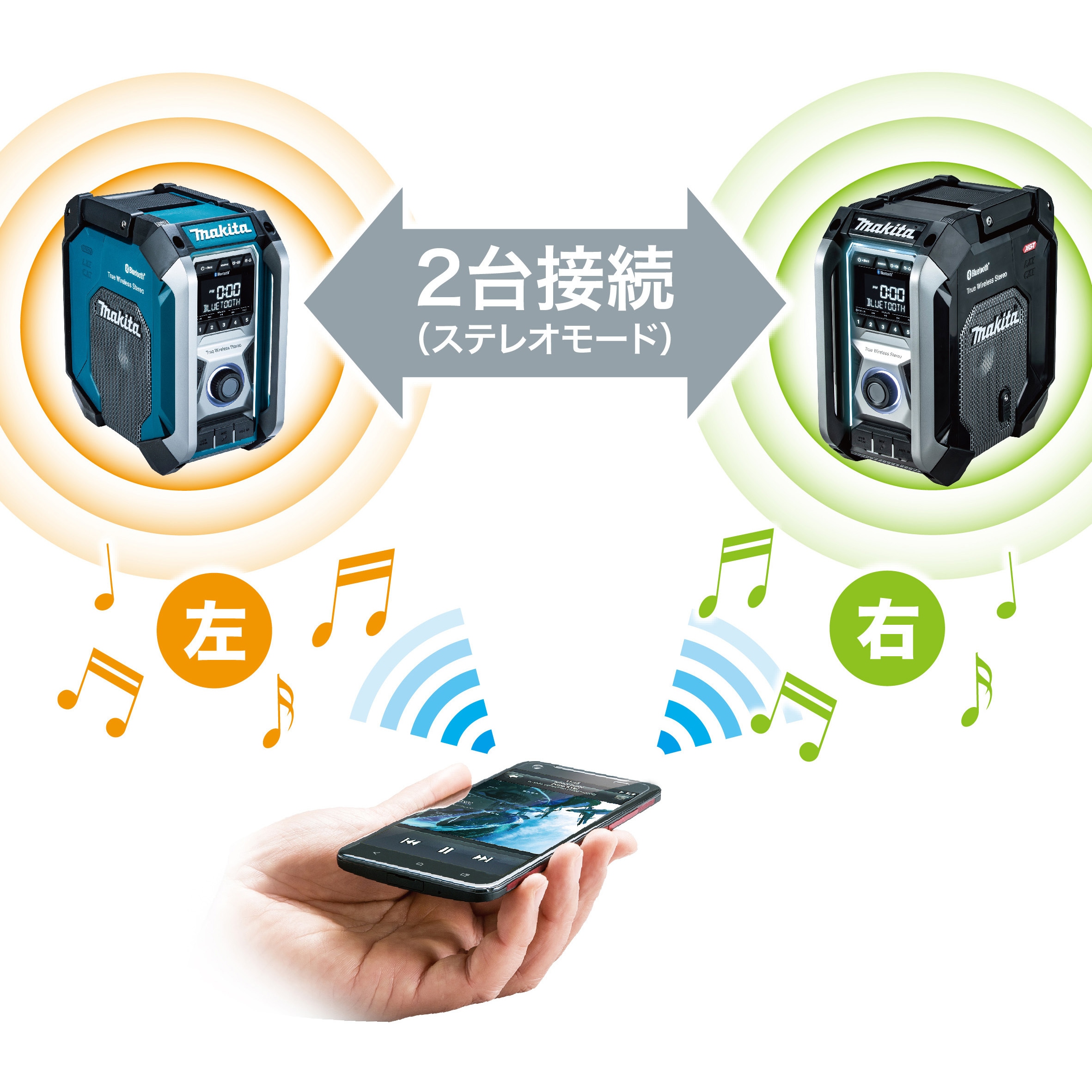 MR005GZ 充電式ラジオ 全機能搭載フラッグシップタイプ 1台 マキタ