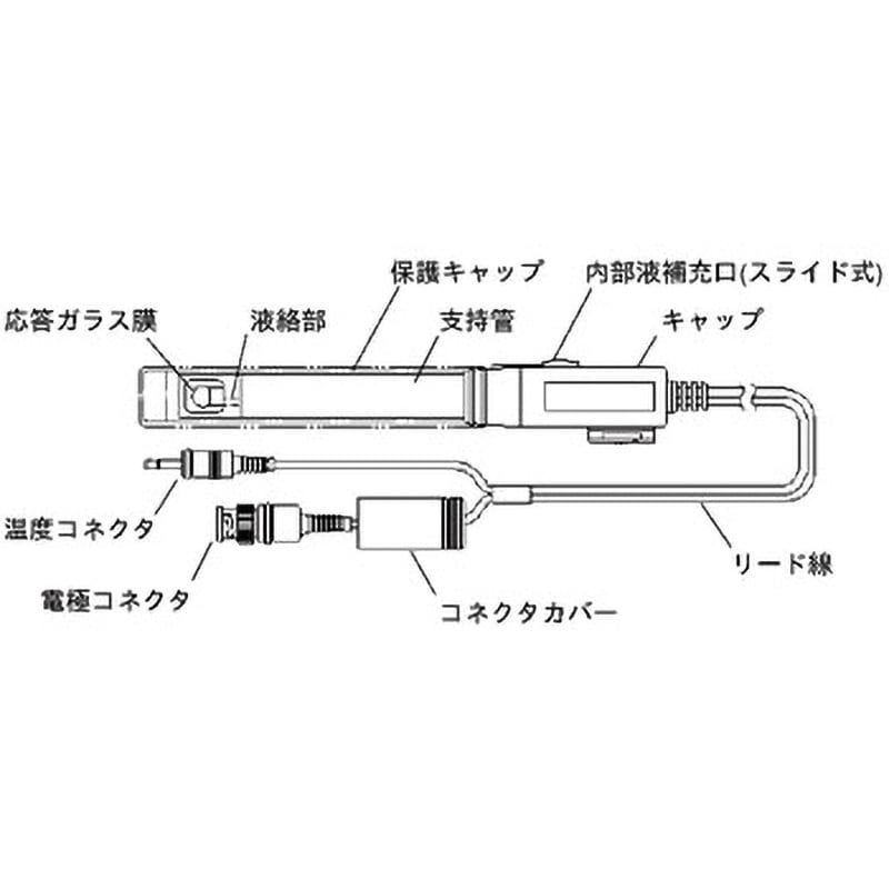 9625-10D(トレサビリティ関連書類一式) ハンディpH計用電極 HORIBA