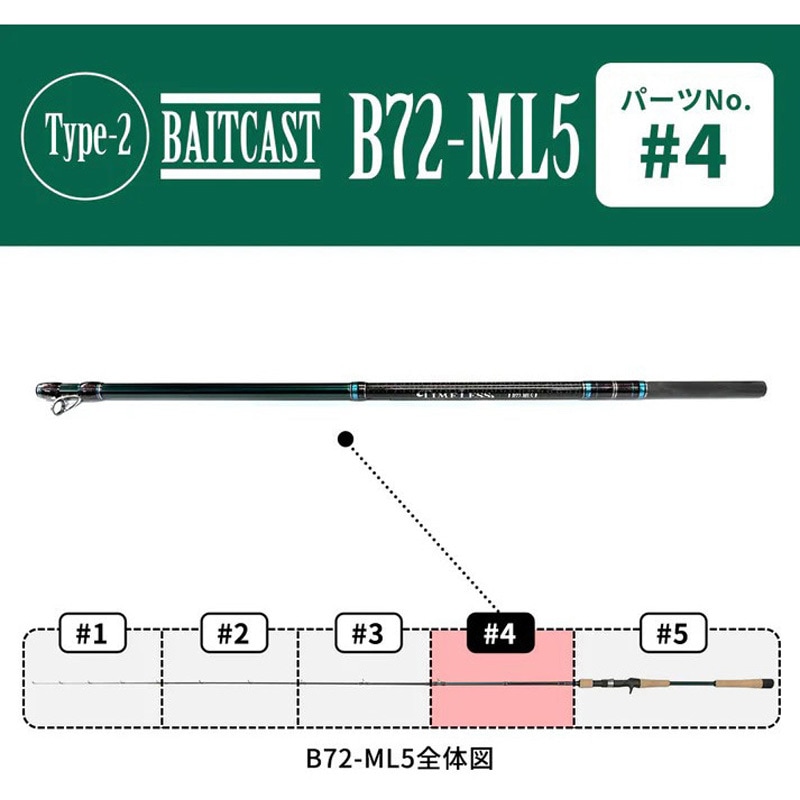 Type-2 B72-ML5 TIMELESS life(タイムレス・ライフ) オンザブルー 全長
