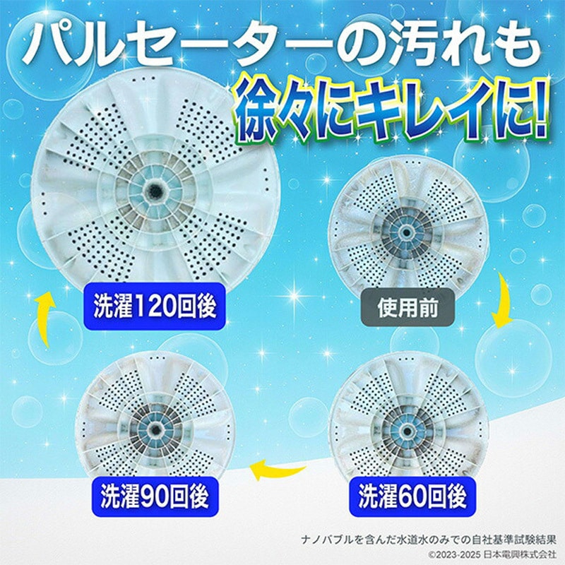 ND-SEZS ナノバブル発生キット 日本製 全自動洗濯機用 ネジサイズG3/4