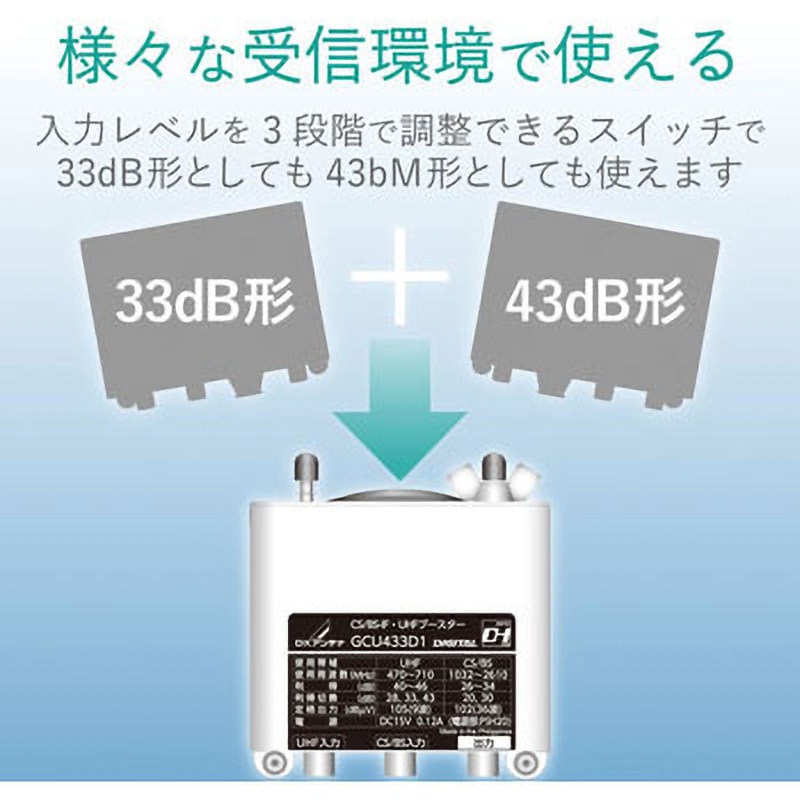 GCU433D1S CS/BS-IF・UHFブースター 家庭用 1個 DXアンテナ 【通販