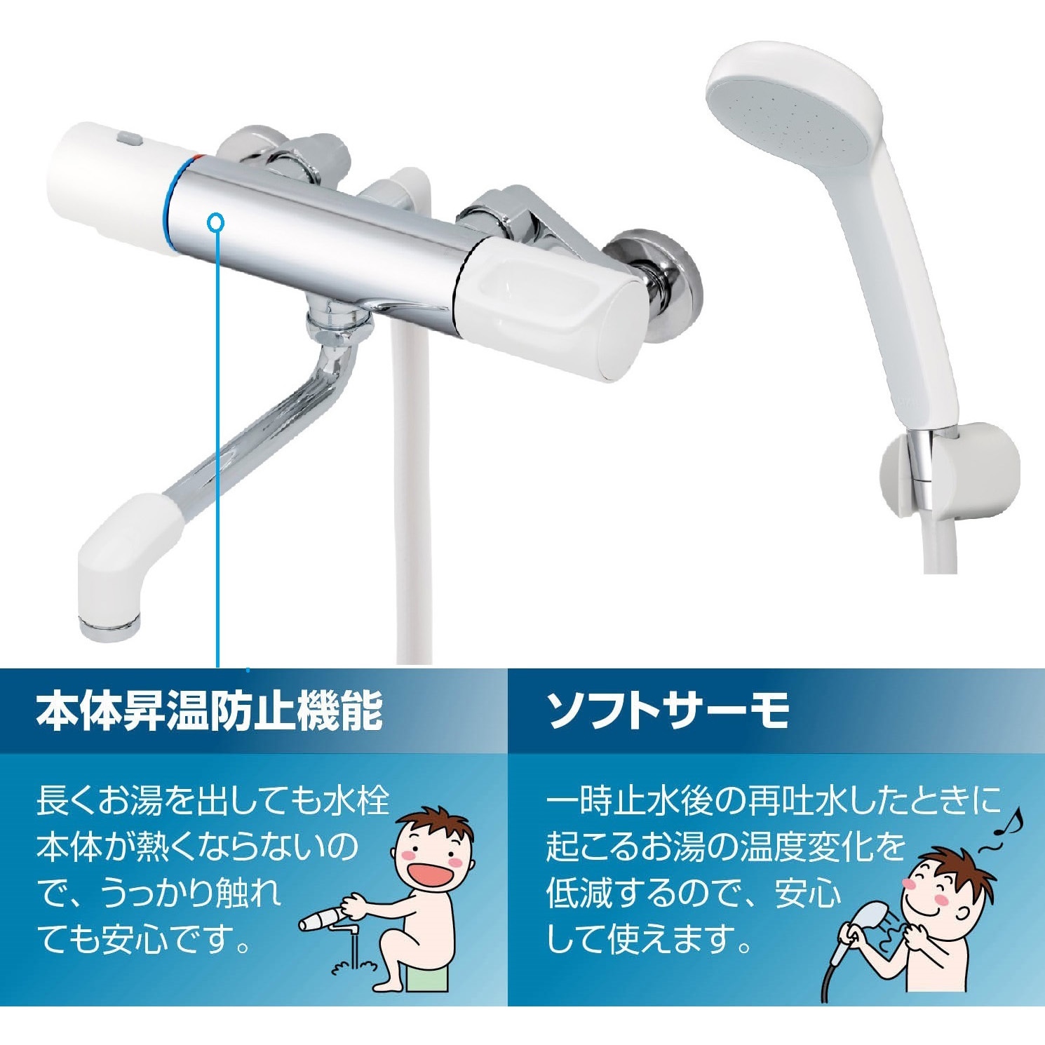RBF-911 サーモスタット式シャワーバス水栓 エコフルシャワー(樹脂