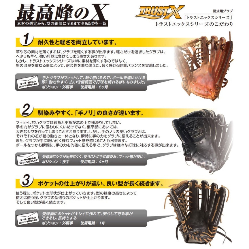 BHG22IS1X-90C94 硬式グラブ トラストエックス 内野手用 XANAX