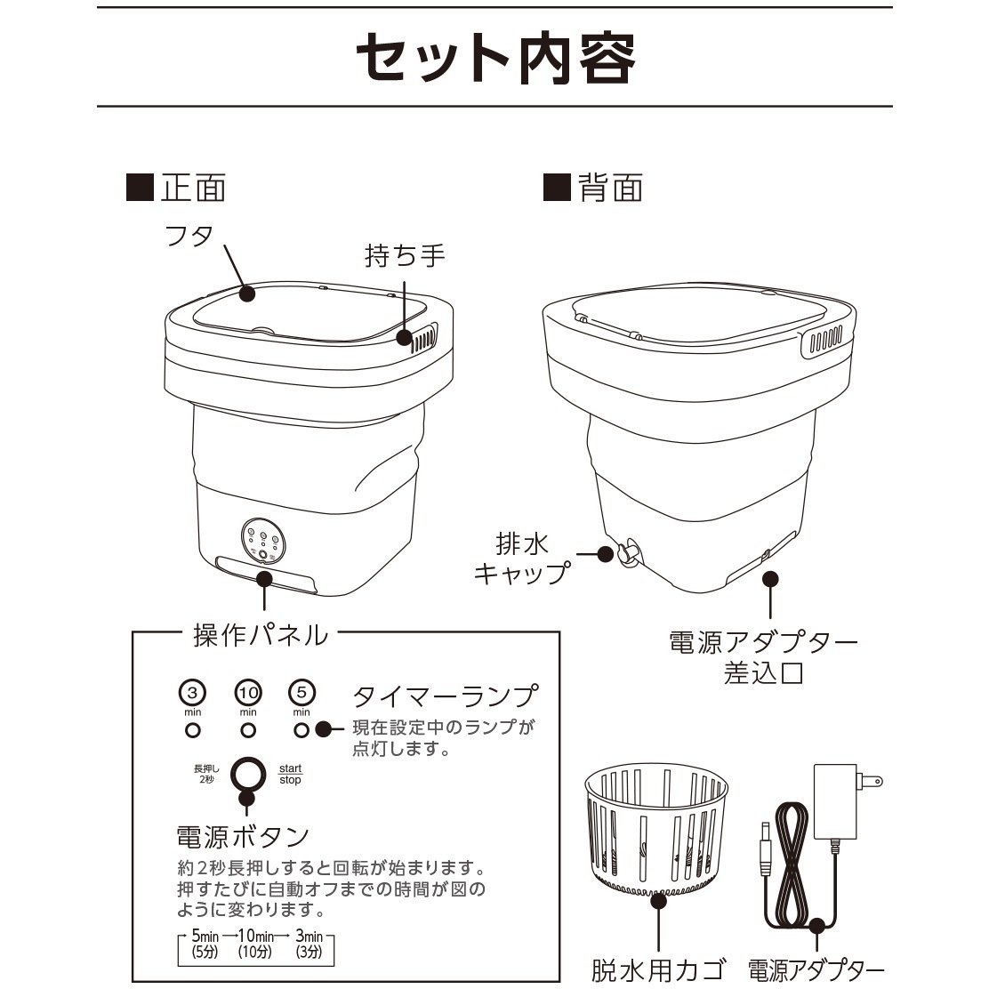 36012 折り畳み洗濯機 1個 インダストリーコーワ 【通販モノタロウ】