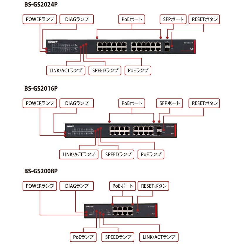 BS-GS2016P レイヤー2 Giga PoE スマートスイッチ 1台 BUFFALO