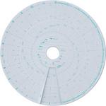 大型タコグラフ用チャート紙(緑箱) 矢崎総業 【通販モノタロウ】