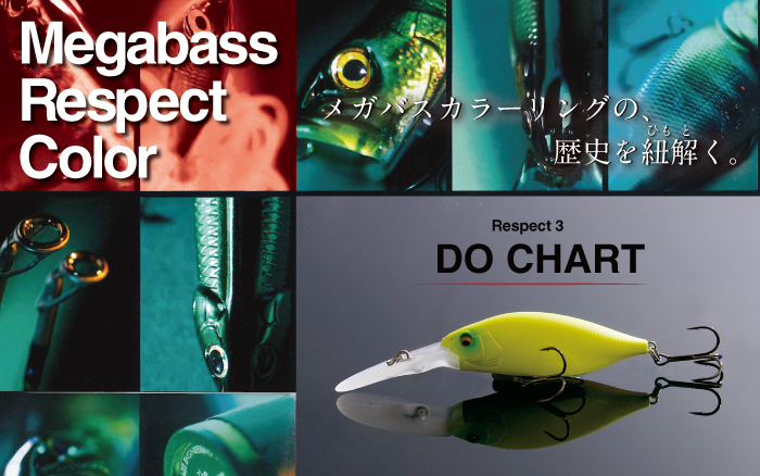 リスペクトカラー第3弾どチャート 期間限定完全受注生産 | Megabass