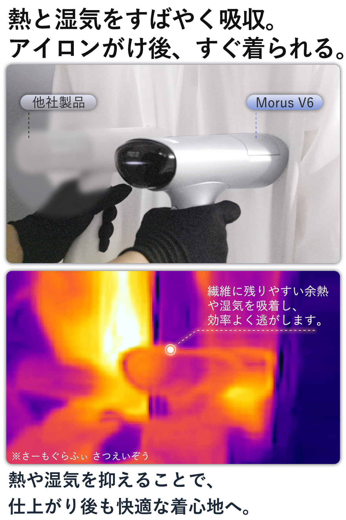 Morus V6吸着式衣類スチーマー 20秒即熱 片手操作 3段吸着力調整 脱臭