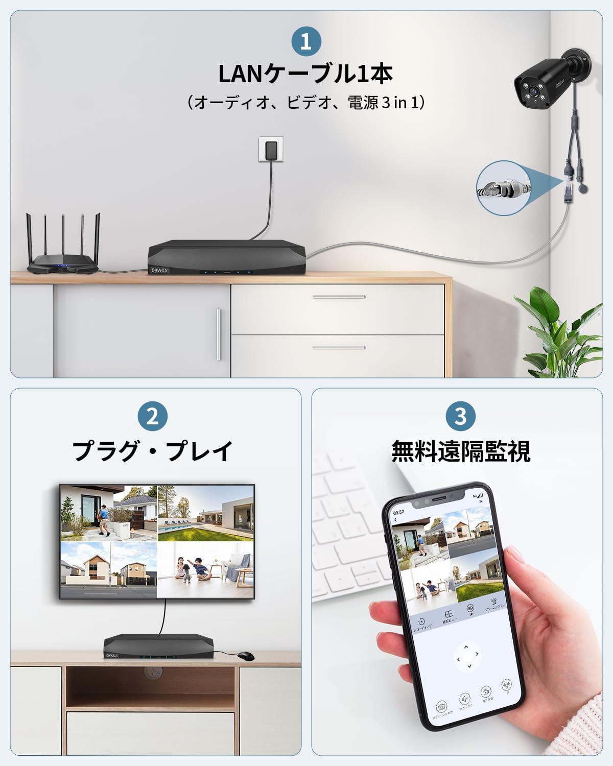 500万画素 家庭用ワイヤレス防犯カメラ IPSパネル 双方向通話監視