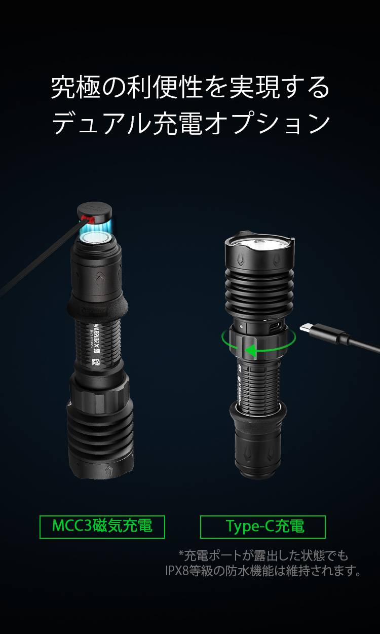 Warrior X 4 KIT MCCとType-C充電を兼ね備えたタクティカルライト