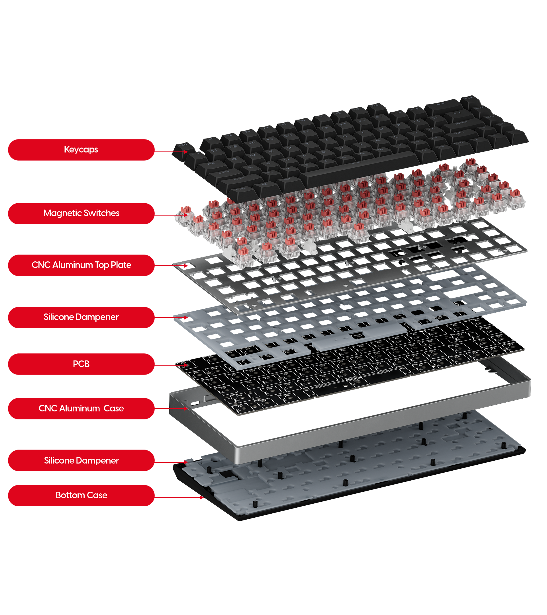 ANSI] eS HE 70 Hall Effect Magnetic Gaming Keyboard – Pulsar