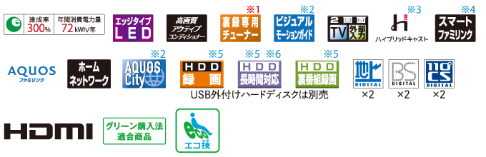 シャープ 50V型 液晶テレビ AQUOS LC-50W30 ネット動画視聴可 Amazon | シャープ 50V型 液晶テレビ AQUOS LC-50W30 | テレビ 通販