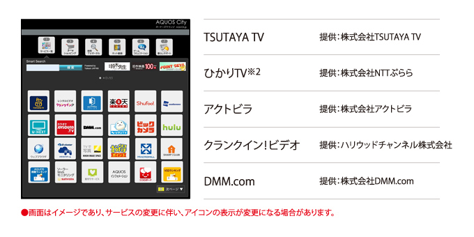 SHARP LC-50BW30 50インチ液晶テレビ ※スタンドなし 中古 テレビ 50インチ 液晶 SHARP AQUOS 50V型 LC-50W30 LC-50BW30
