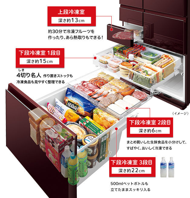 特長 | SJ-GT48C | 冷蔵庫トップ：シャープ