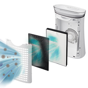 FU-S50 | 空気清浄機：シャープ