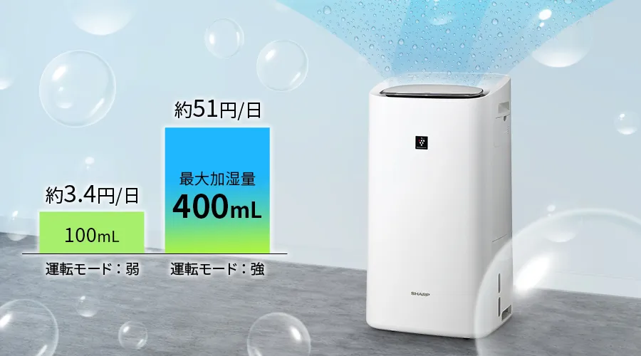 加湿 | KI-TD50 | 空気清浄機：シャープ