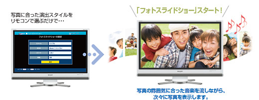 AQUOSフォトプレーヤー HN-PP100-B：シャープ