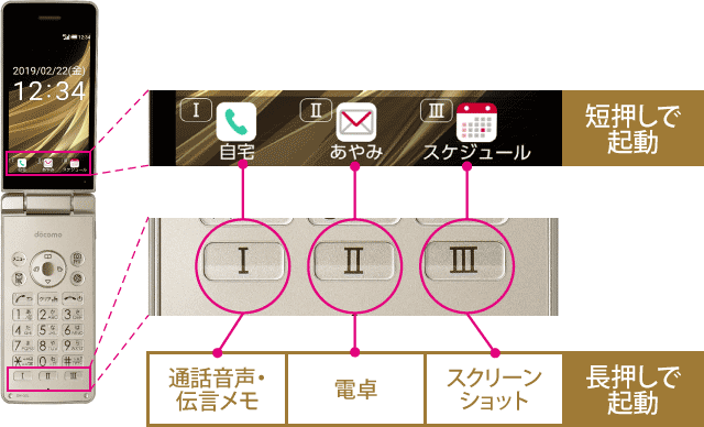 AQUOS ケータイ SH-02Lの充実機能｜AQUOS：シャープ