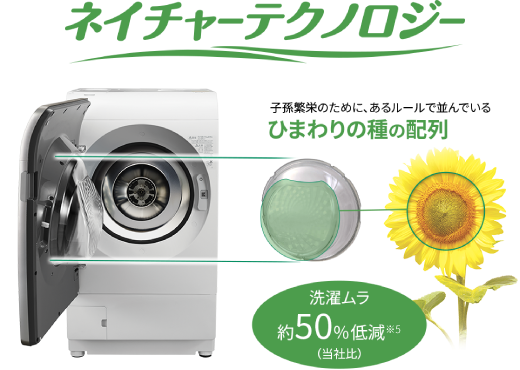 洗浄力 | ES-V11A｜洗濯機：シャープ