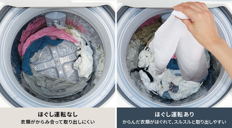 やさしさ設計 | ES-GE7K | 洗濯機：シャープ