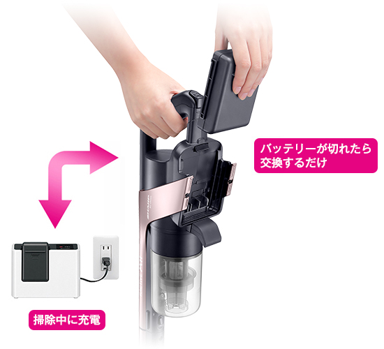 着脱式バッテリー | 特長 | EC-VR3S | 掃除機：シャープ