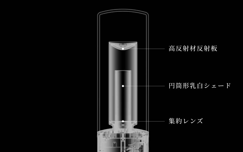 DL-FS01L | ポータブルスピーカーランタン：シャープ