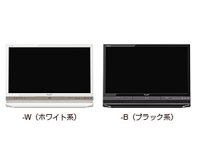 機種別サポート情報（LC-24R30）│液晶テレビ（AQUOS）│サポート・お