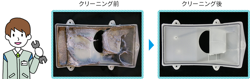 ドラム式洗濯乾燥機 乾燥経路のお手入れ・クリーニングサービス